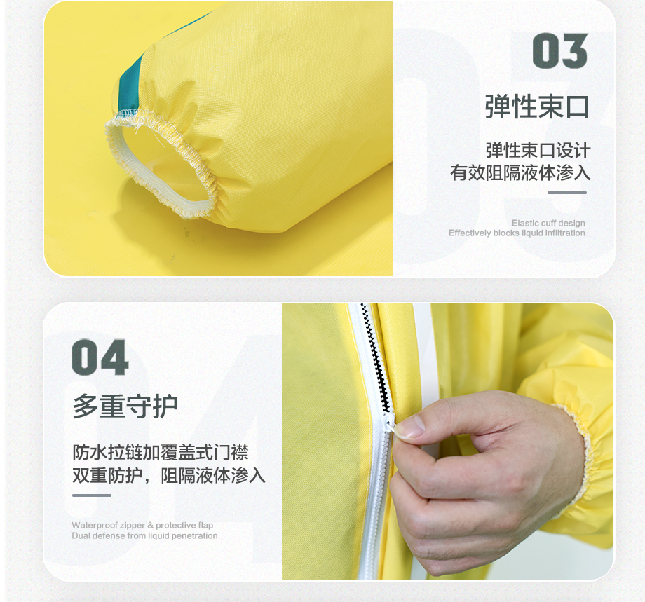 海固HG-C4泼溅液密型化学防护服 轻型化学防护服