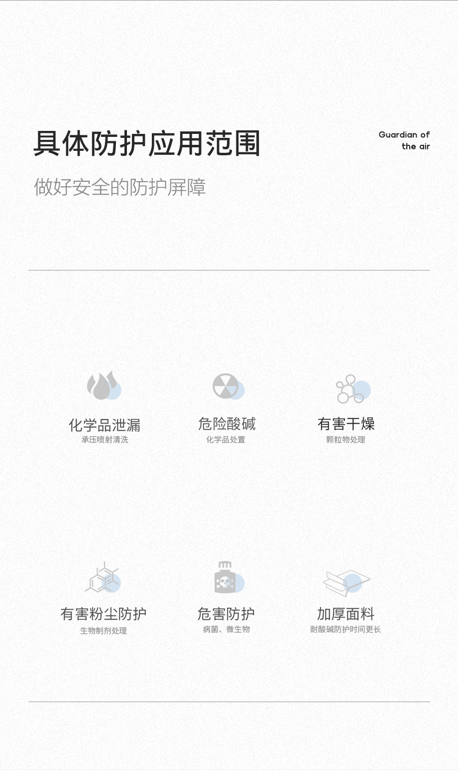 海固HG-1WP半封闭轻型防化服 外置一级防化服（不含防毒面具）