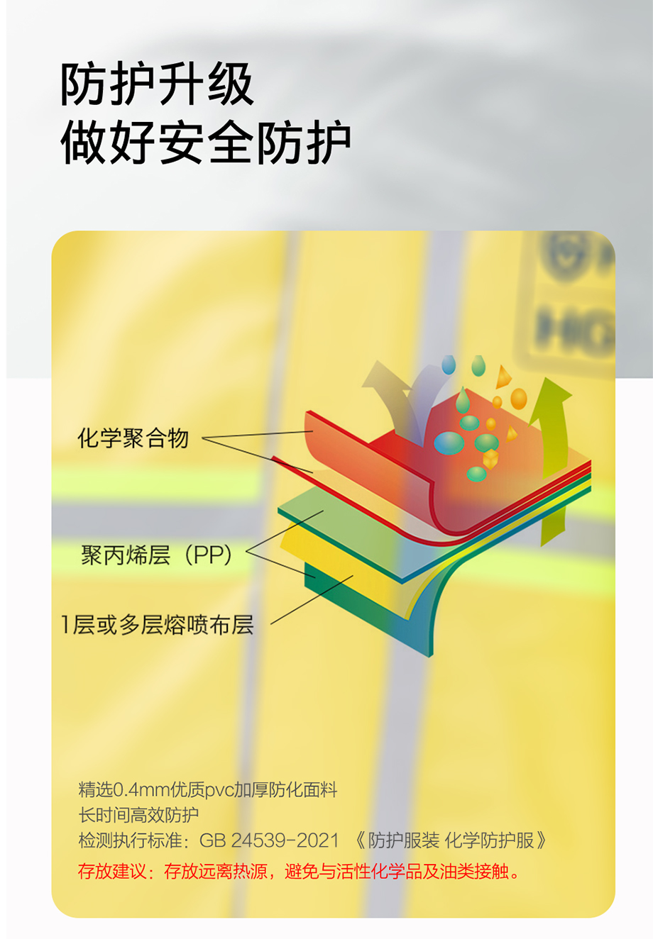 海固HG-1WP半封闭轻型防化服 外置一级防化服（不含防毒面具）