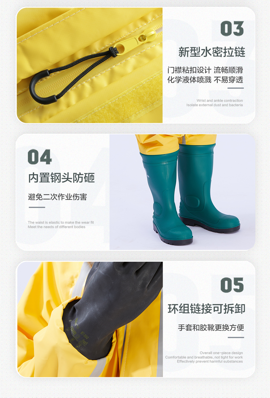 海固HG-1WP半封闭轻型防化服 外置一级防化服（不含防毒面具）