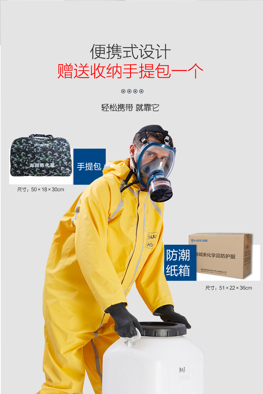 海固HG-1WP半封闭轻型防化服 外置一级防化服（不含防毒面具）