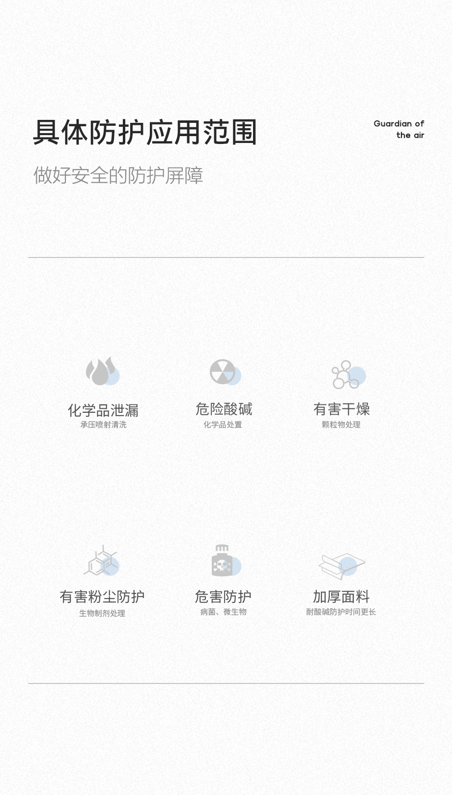 海固FH-2WP半封闭轻型防化服 外置二级防化服（黄色款）