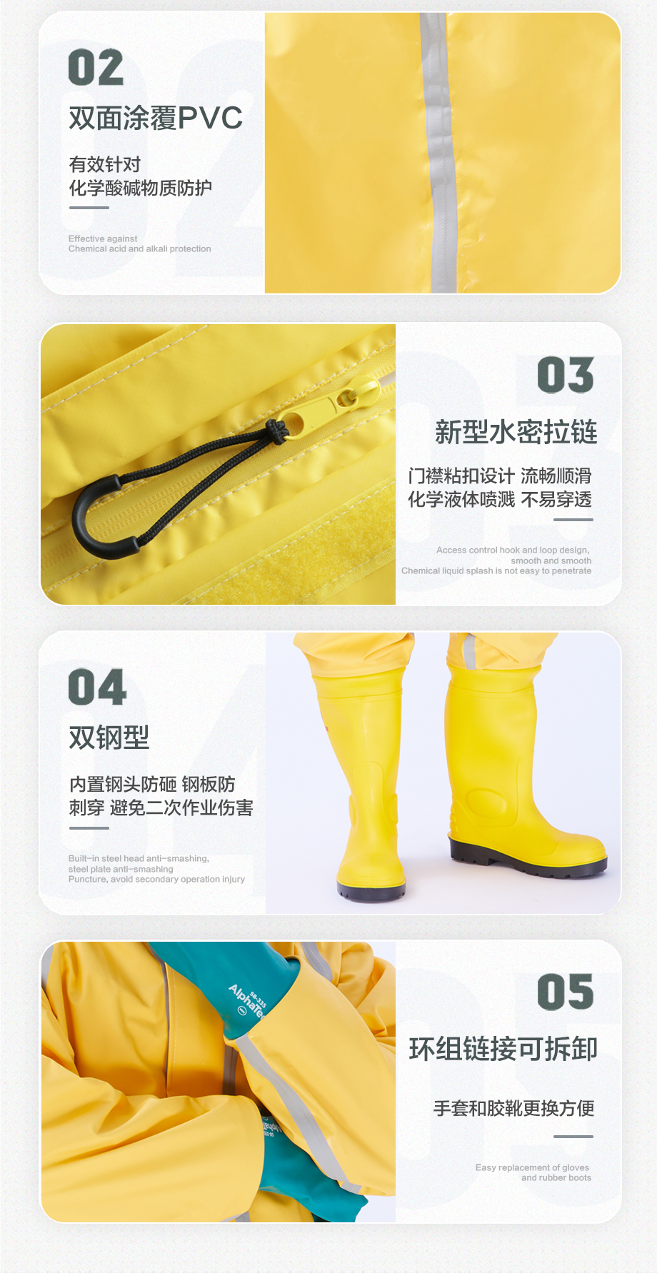 海固FH-2WP半封闭轻型防化服 外置二级防化服（黄色款）
