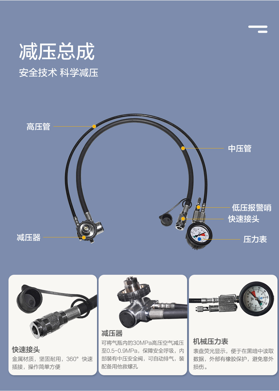 海固RHZKF9/30 正压式空气呼吸器 装配800T通讯面罩