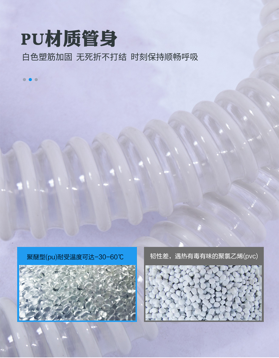 海固HG-DHZK20AH6.0A智能型彩屏 半面罩 四人电动送风式长管呼吸器