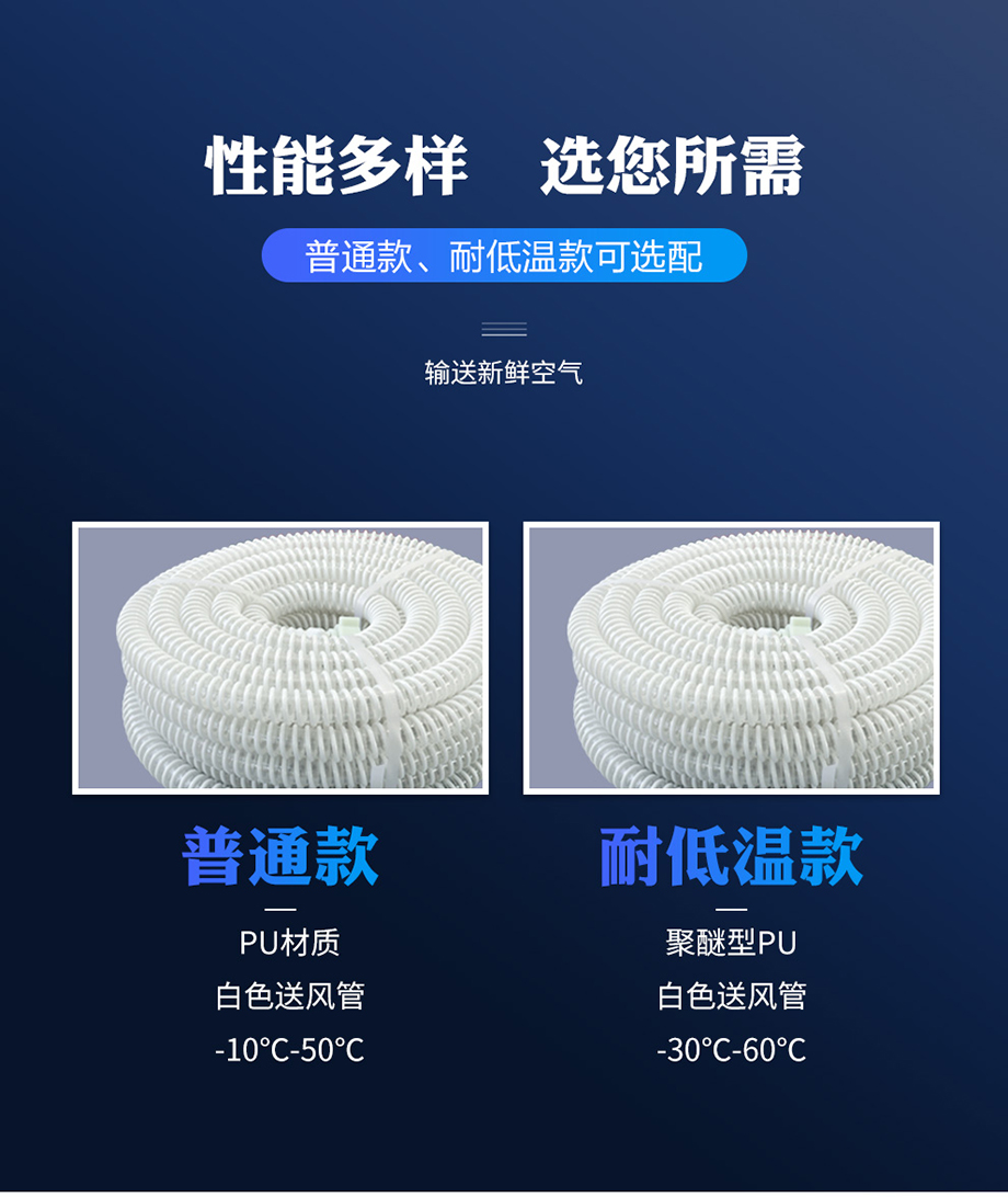 海固HG-DHZK20AH6.0A智能型彩屏 半面罩 四人电动送风式长管呼吸器