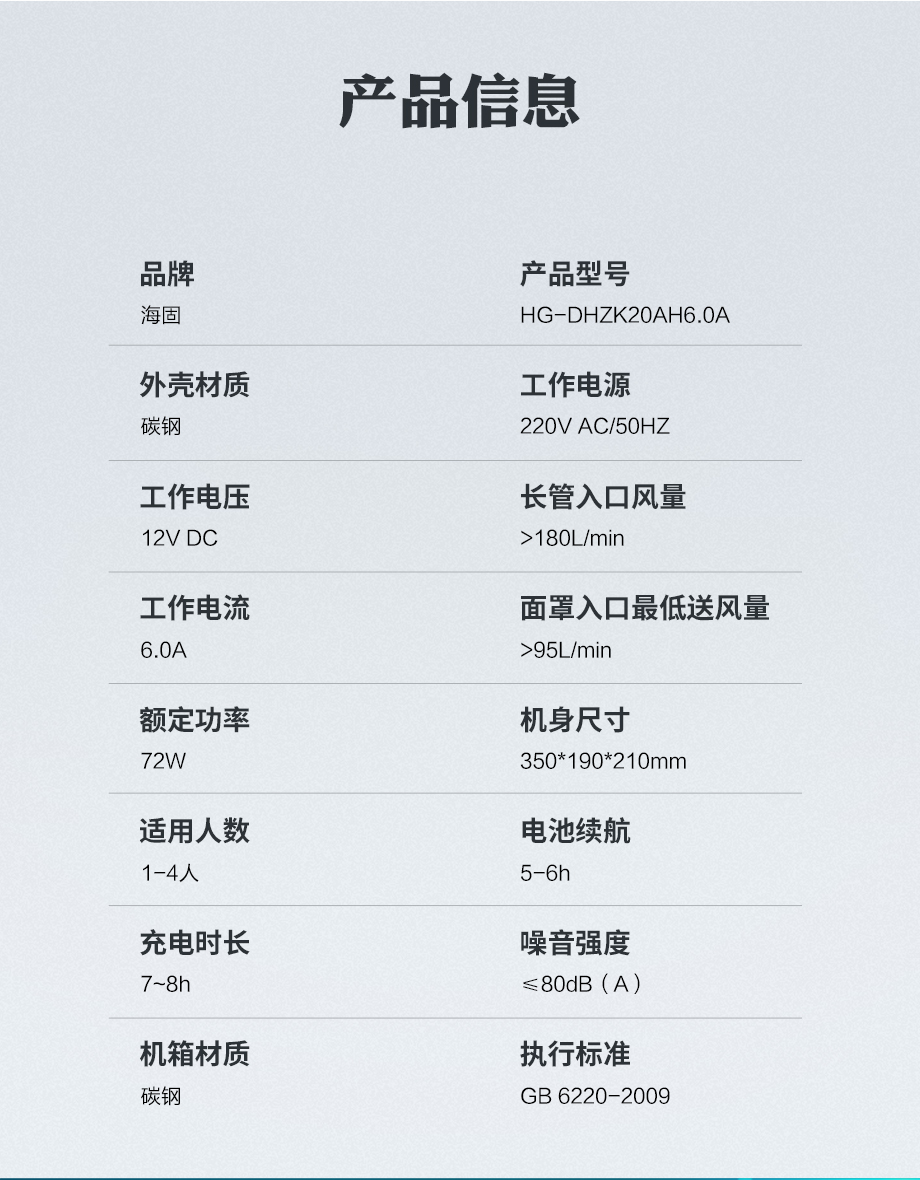 海固HG-DHZK20AH6.0A彩屏智能型送风机