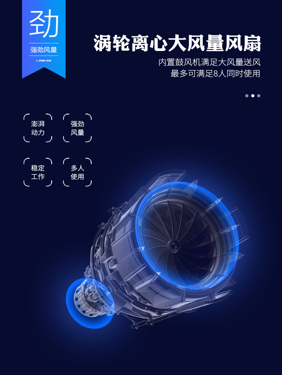 海固HG-DHZK20AH6.0A彩屏智能型送风机