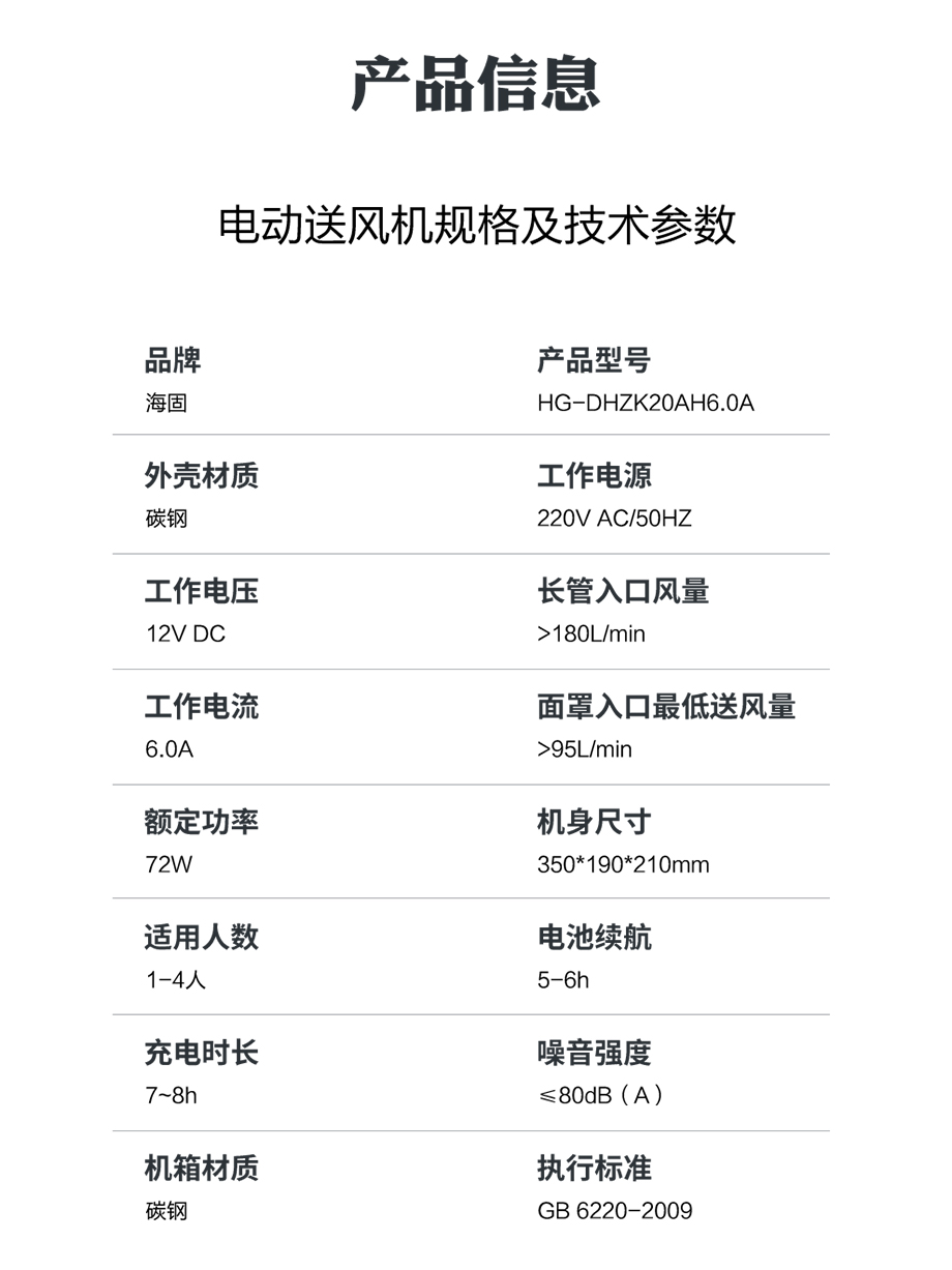 海固HG-DHZK20AH6.0A智能型彩屏 全面罩 四人电动送风式长管呼吸器
