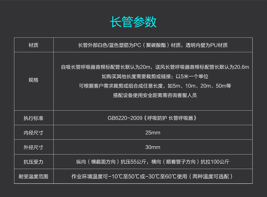 海固HG-DHZK20AH6.0A智能型彩屏 全面罩 四人电动送风式长管呼吸器
