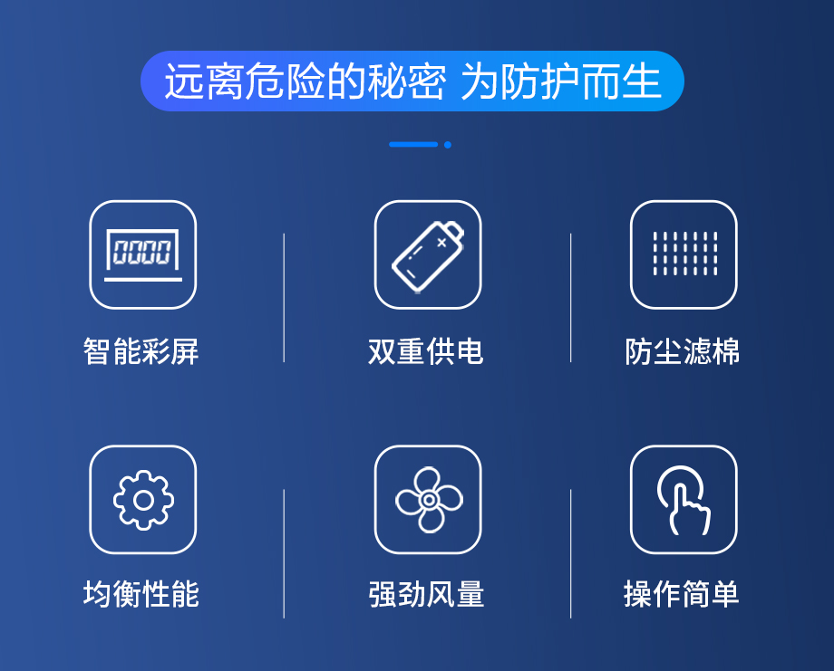 海固HG-DHZK20AH6.0A智能型彩屏 全面罩 四人电动送风式长管呼吸器