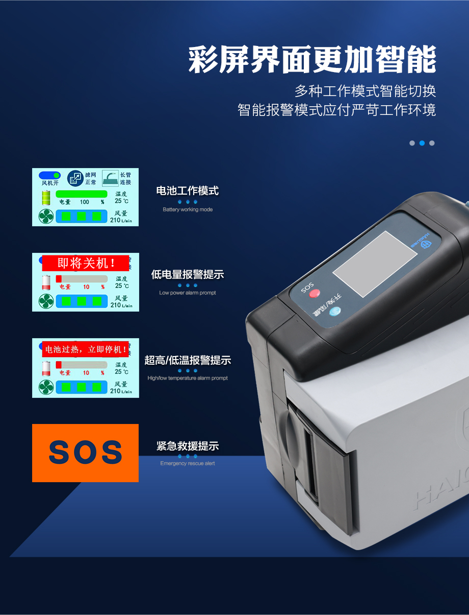 海固HG-BHZK 动力送风过滤式呼吸器 