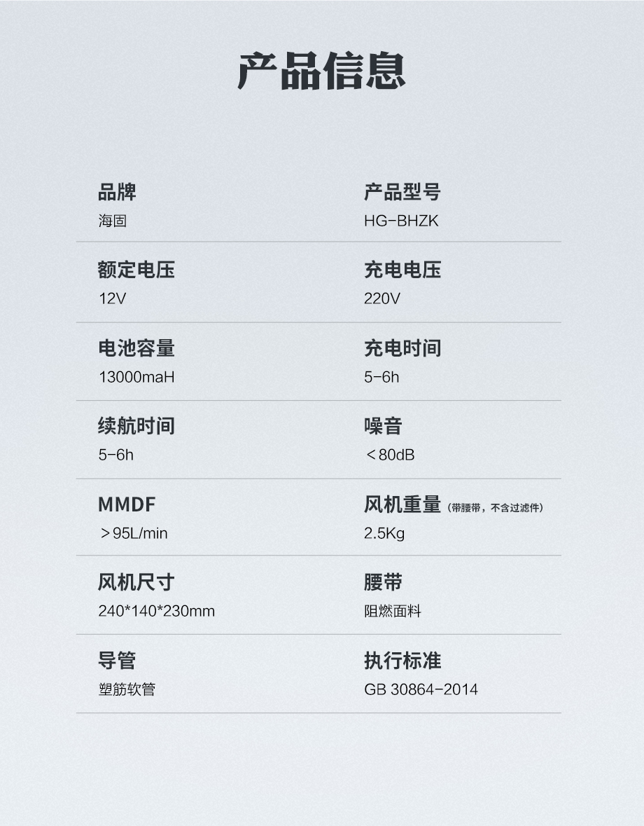 海固HG-BHZK 动力送风过滤式呼吸器 