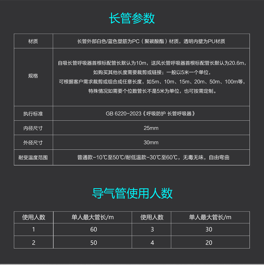 海固HG-DHZK 220V EX防爆型电动送风长管呼吸器 