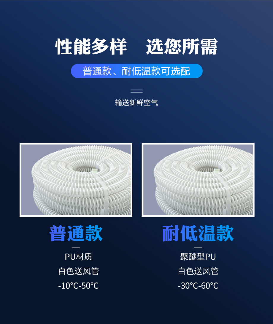 海固HG-DHZK 380V EX防爆型电动送风长管呼吸器 
