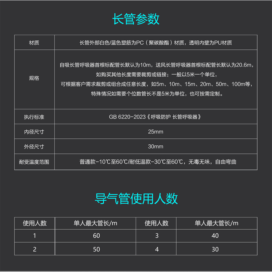 海固HG-DHZK 380V EX防爆型电动送风长管呼吸器 