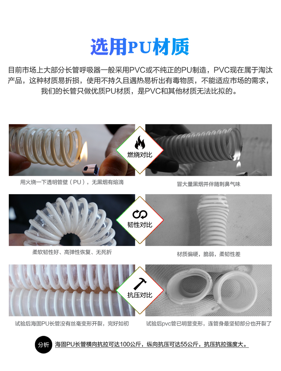 海固HG-DHZK 380V EX防爆型电动送风长管呼吸器 