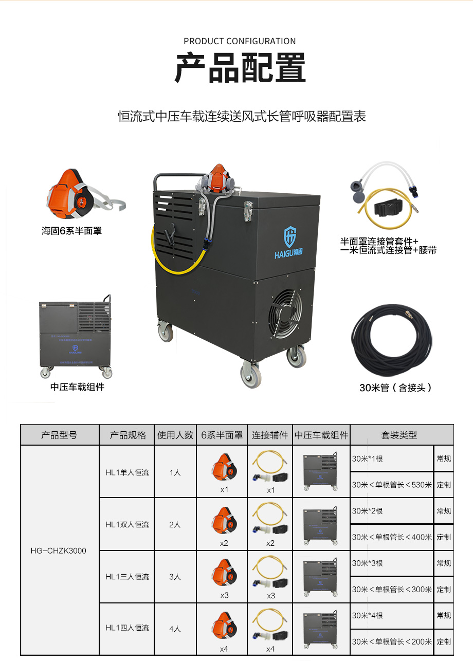 海固HG-CHZK3000 半面罩 恒流式中压车载连续送风式长管呼吸