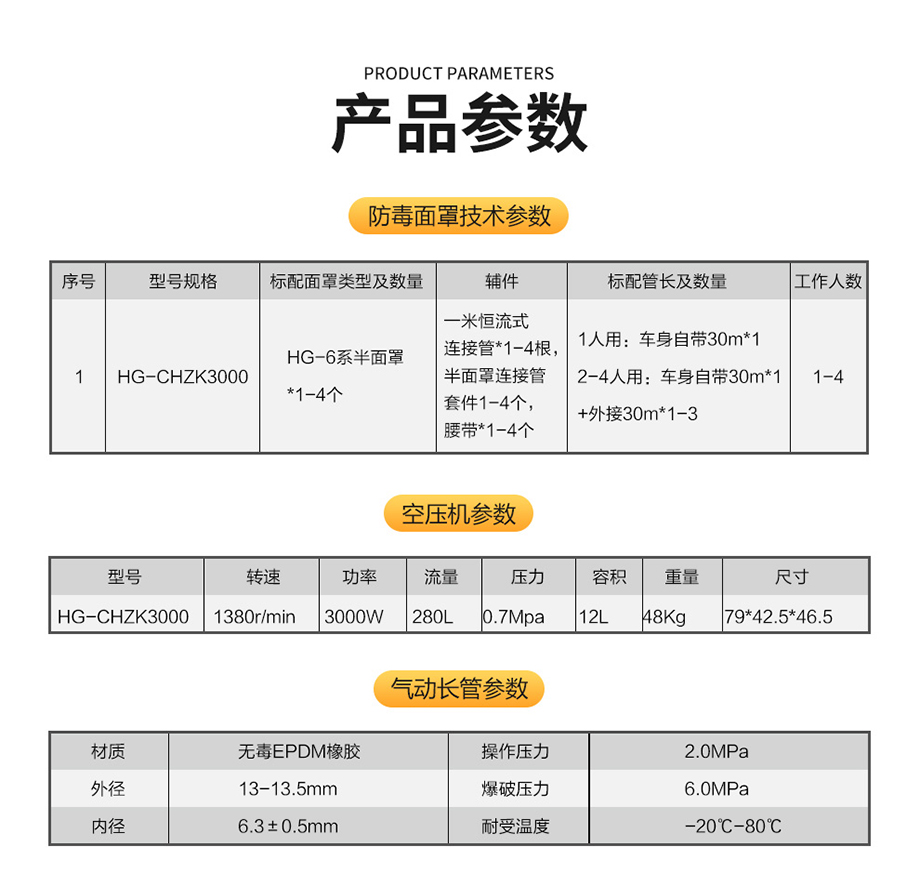 海固HG-CHZK3000 半面罩 恒流式中压车载连续送风式长管呼吸