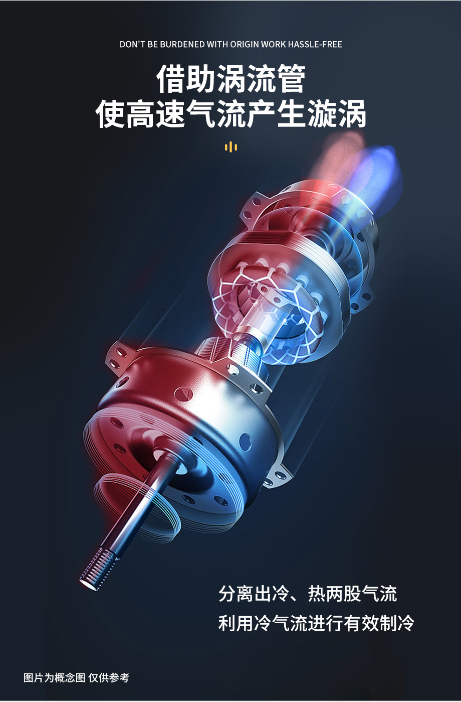 海固HG-CHZK3000中压车载连续送风式长管呼吸器+涡流制冷器（恒流式）