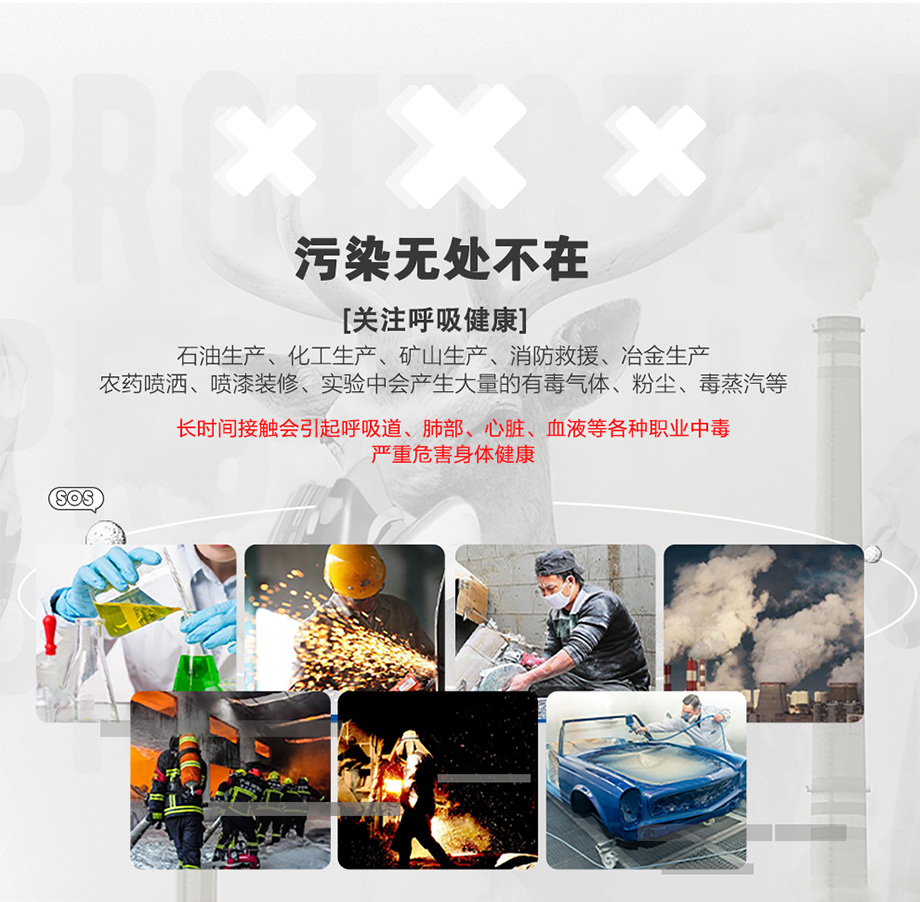海固600半面罩+A型3号滤毒盒 综合防护有机气体或蒸汽套装