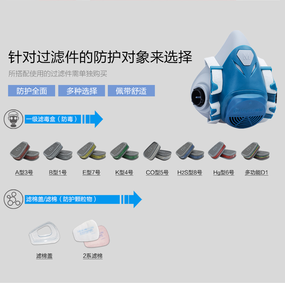防尘毒套装 海固600半面罩+P-A-1有机气体滤毒盒+滤棉+滤棉盖