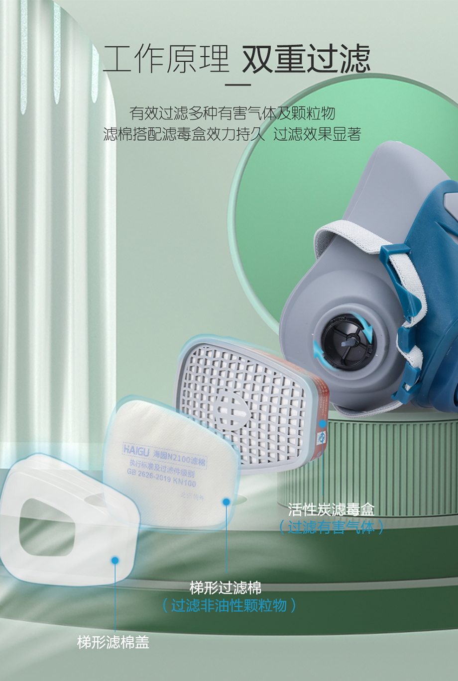 防尘毒套装 海固600半面罩+P-A-1有机气体滤毒盒+滤棉+滤棉盖
