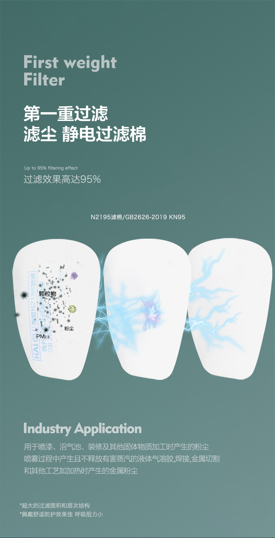 防尘毒套装 海固600半面罩+P-A-1有机气体滤毒盒+滤棉+滤棉盖