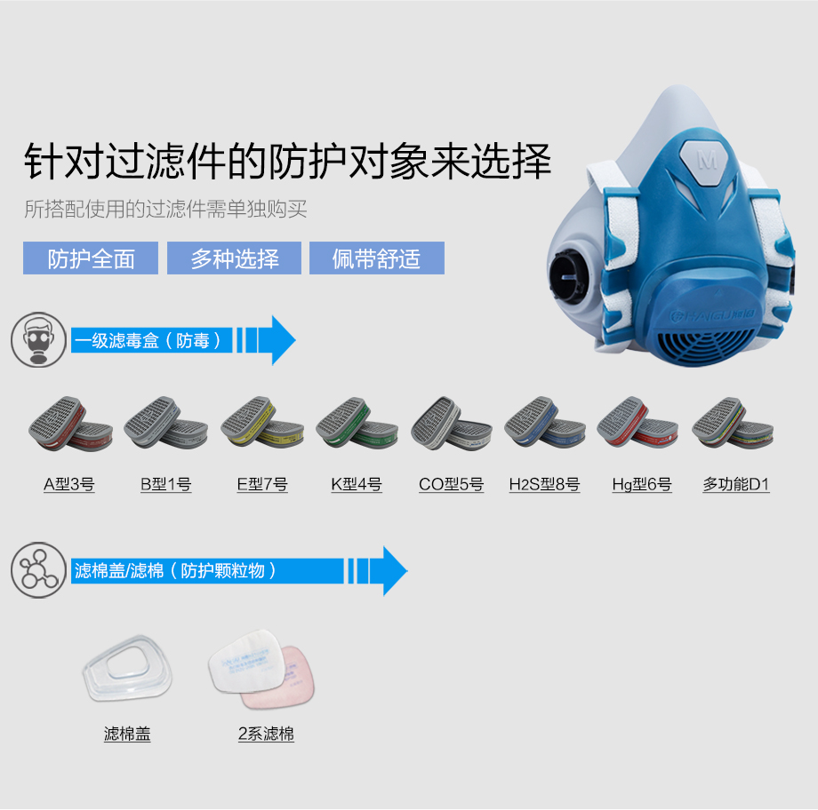 防尘毒套装 海固600半面罩+P-B-1无机气体滤毒盒+滤棉+滤棉盖