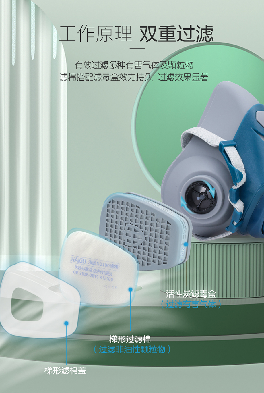 防尘毒套装 海固600半面罩+P-B-1无机气体滤毒盒+滤棉+滤棉盖