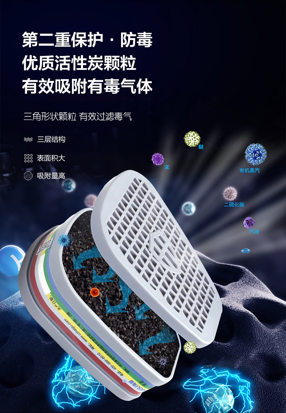 防尘毒套装 海固600半面罩+D1-1多功能滤毒盒+滤棉+滤棉盖