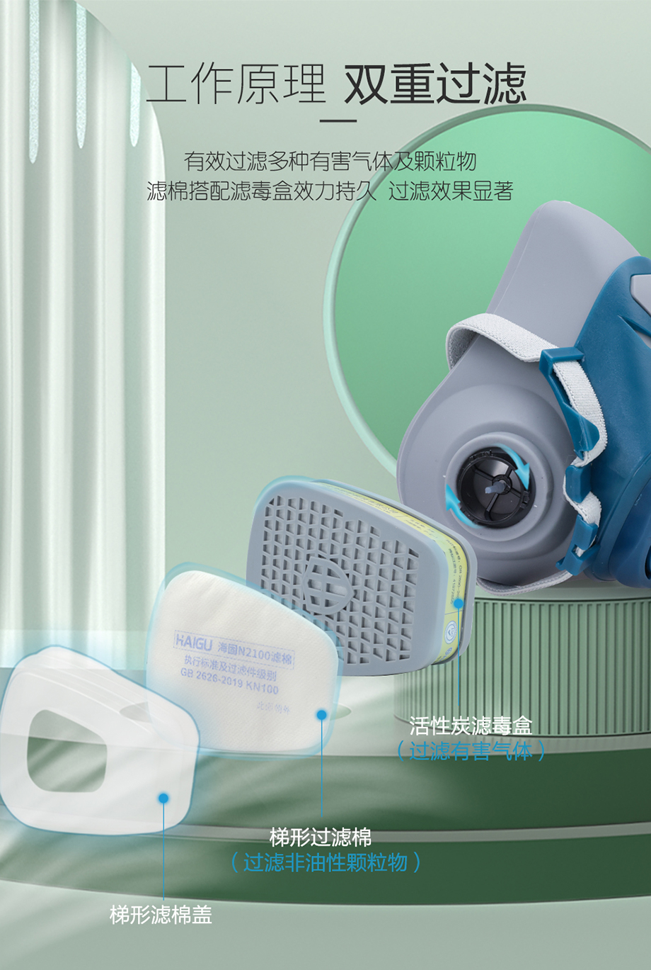 防尘毒套装 海固600半面罩+P-E-1酸性气体滤毒盒+滤棉+滤棉盖