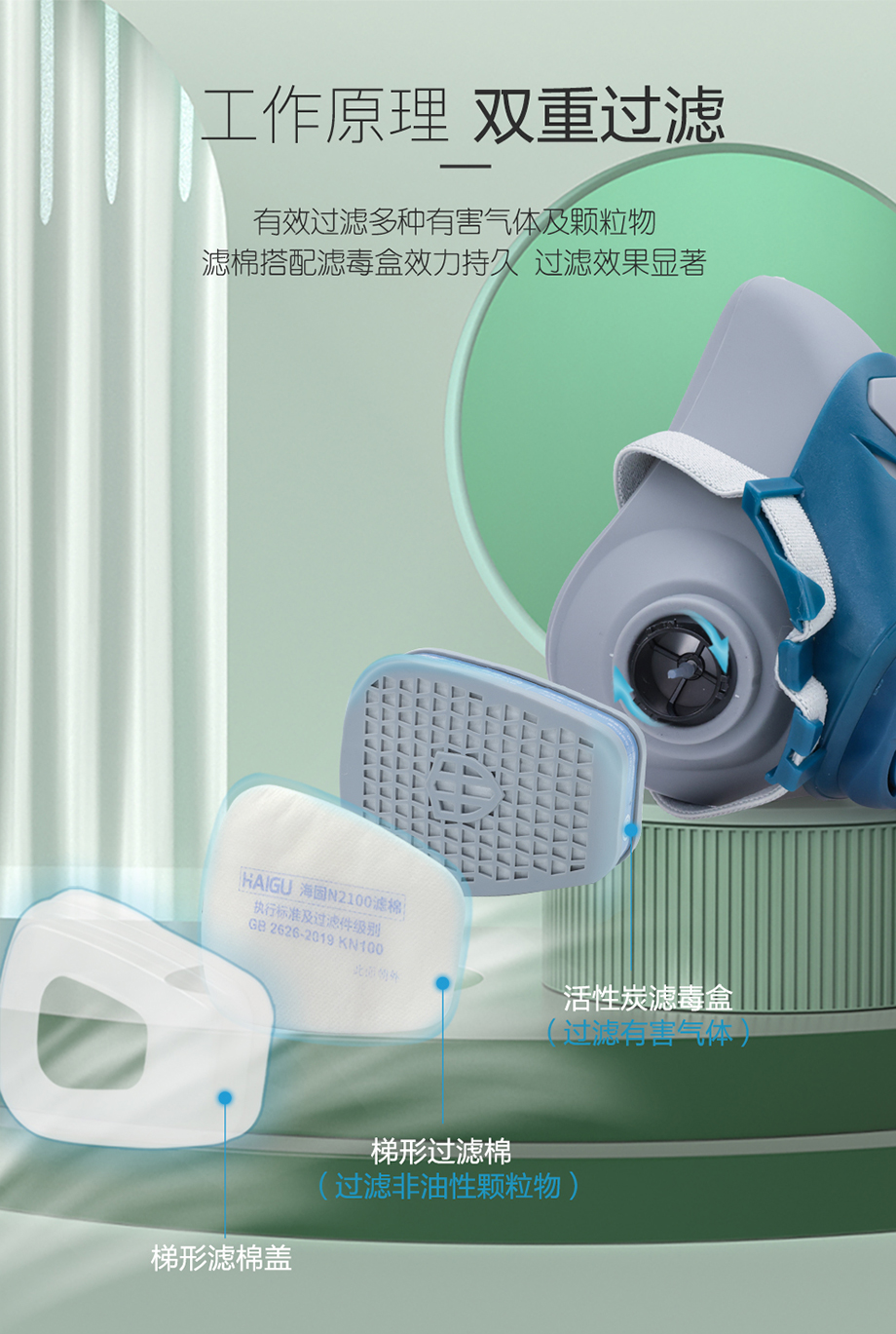 防尘毒套装 海固600半面罩+P-H2S-1硫化氢滤毒盒+滤棉+滤棉盖