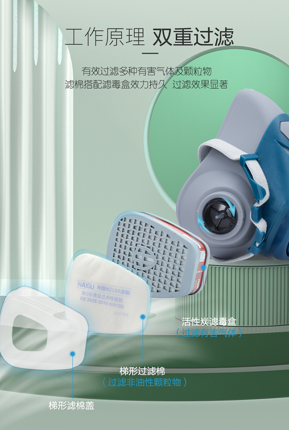 防尘毒套装 海固600半面罩+P-Hg-1汞防护滤毒盒+滤棉+滤棉盖