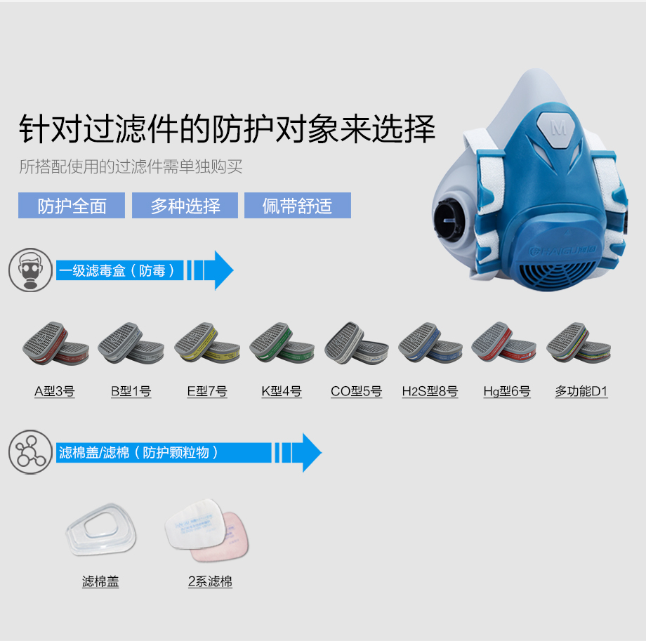 防尘毒套装 海固600半面罩+P-K-1氨气滤毒盒+滤棉+滤棉盖