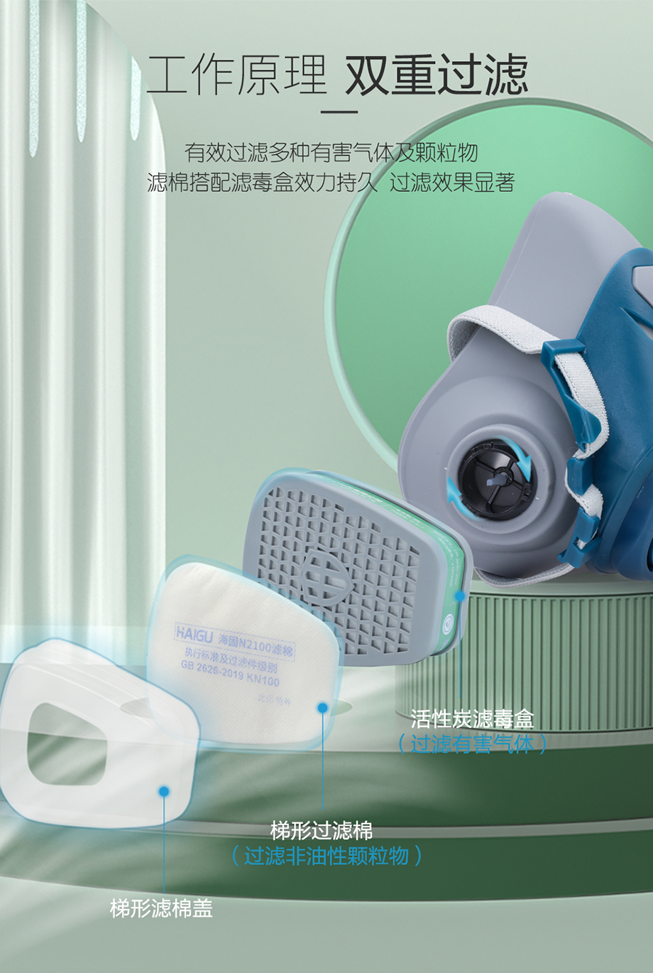 防尘毒套装 海固600半面罩+P-K-1氨气滤毒盒+滤棉+滤棉盖