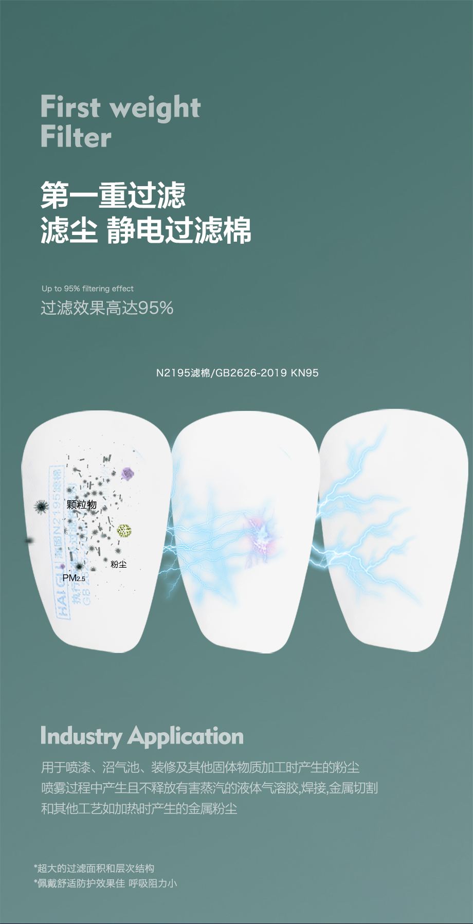 防尘毒套装 海固600半面罩+P-K-1氨气滤毒盒+滤棉+滤棉盖