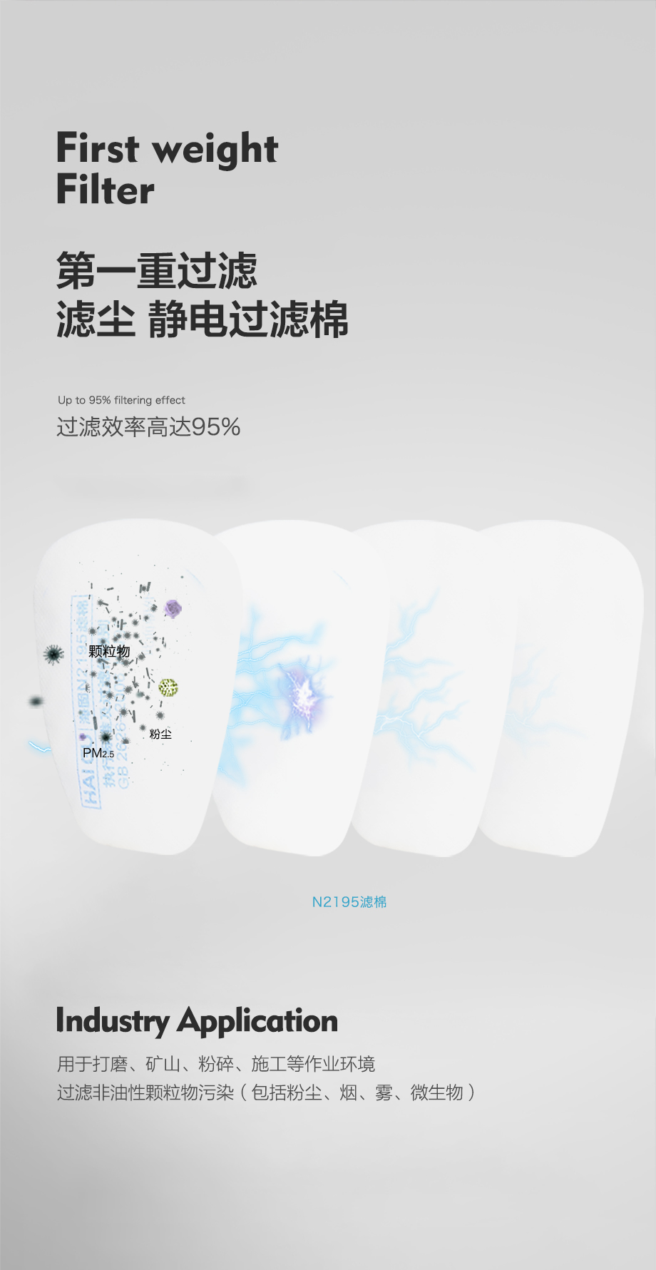 海固HG-602半面罩防毒面具+一级多功能滤毒盒+滤棉 防尘毒套装
