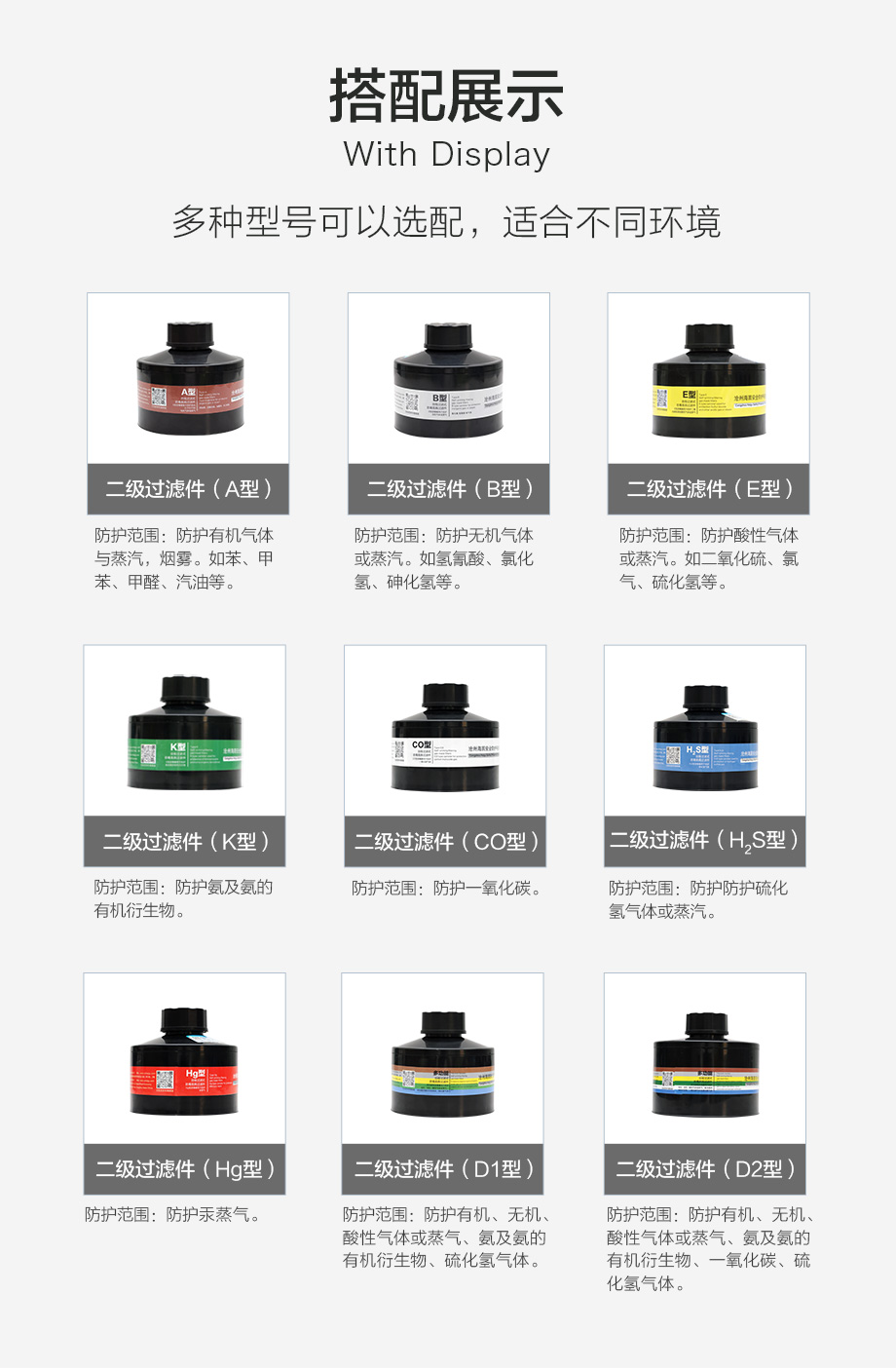 海固700全面罩+HG-ABS/D1-2滤毒罐 综合防毒气 活性炭面具