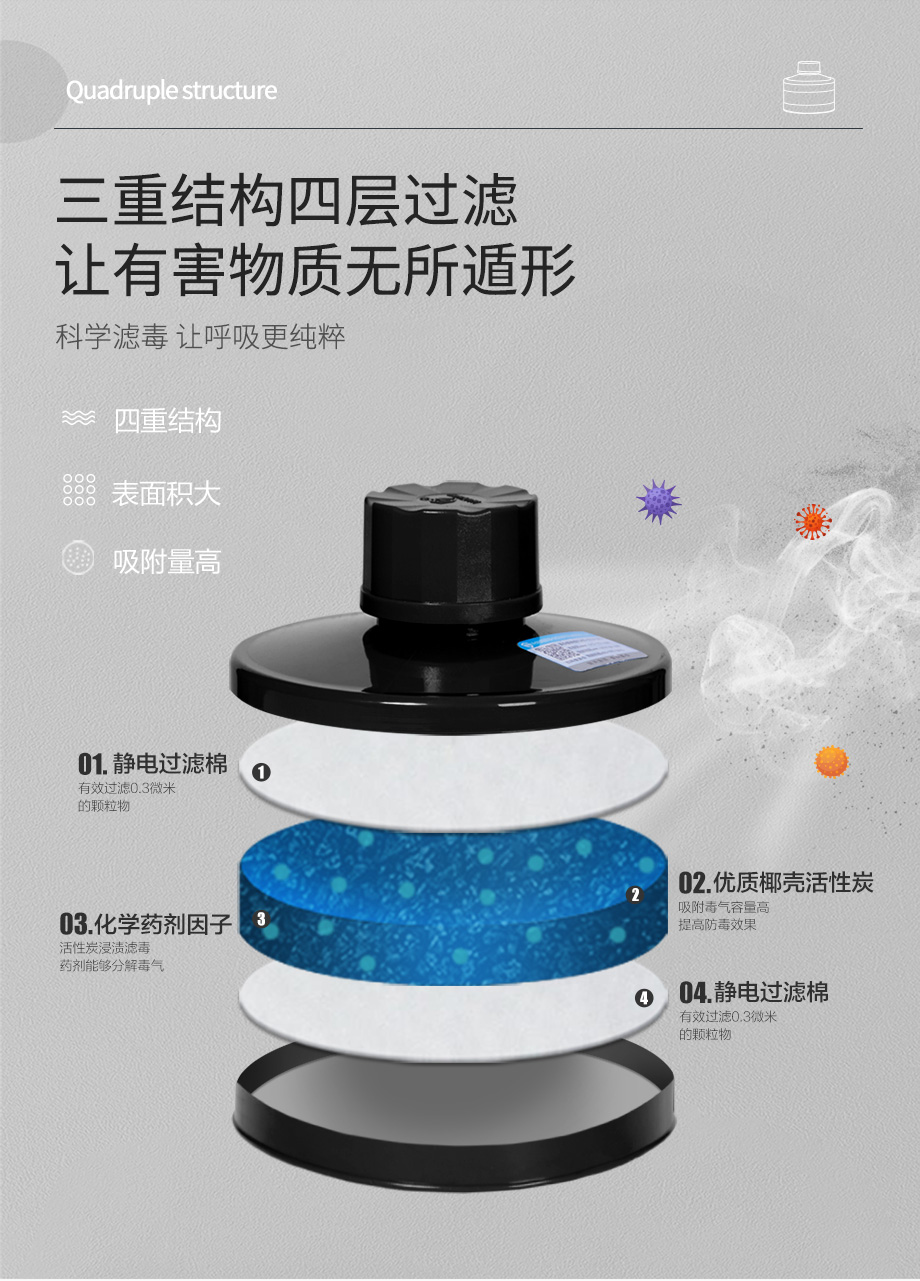 海固800全面罩+HG-ABS/P-CO-3滤毒罐 一氧化碳气体防护套装
