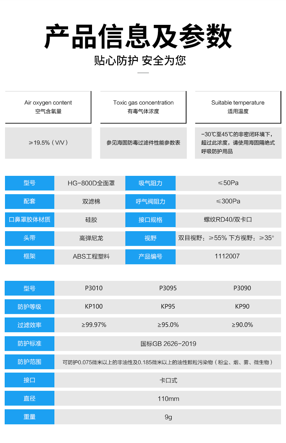 海固800D全面罩+KP100/KP95/KP90油性及非油性颗粒物滤棉 防尘套装
