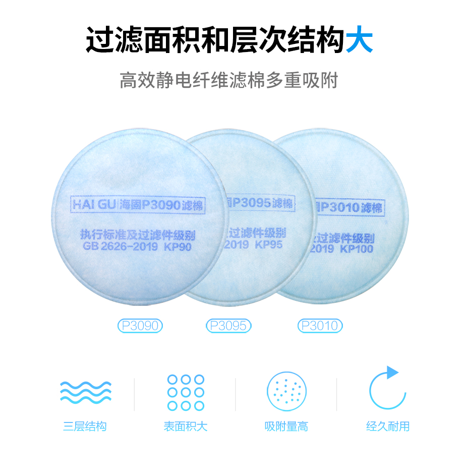 海固800D全面罩+KP100/KP95/KP90油性及非油性颗粒物滤棉 防尘套装