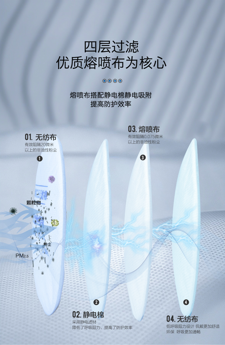 海固800D全面罩+KP100/KP95/KP90油性及非油性颗粒物滤棉 防尘套装