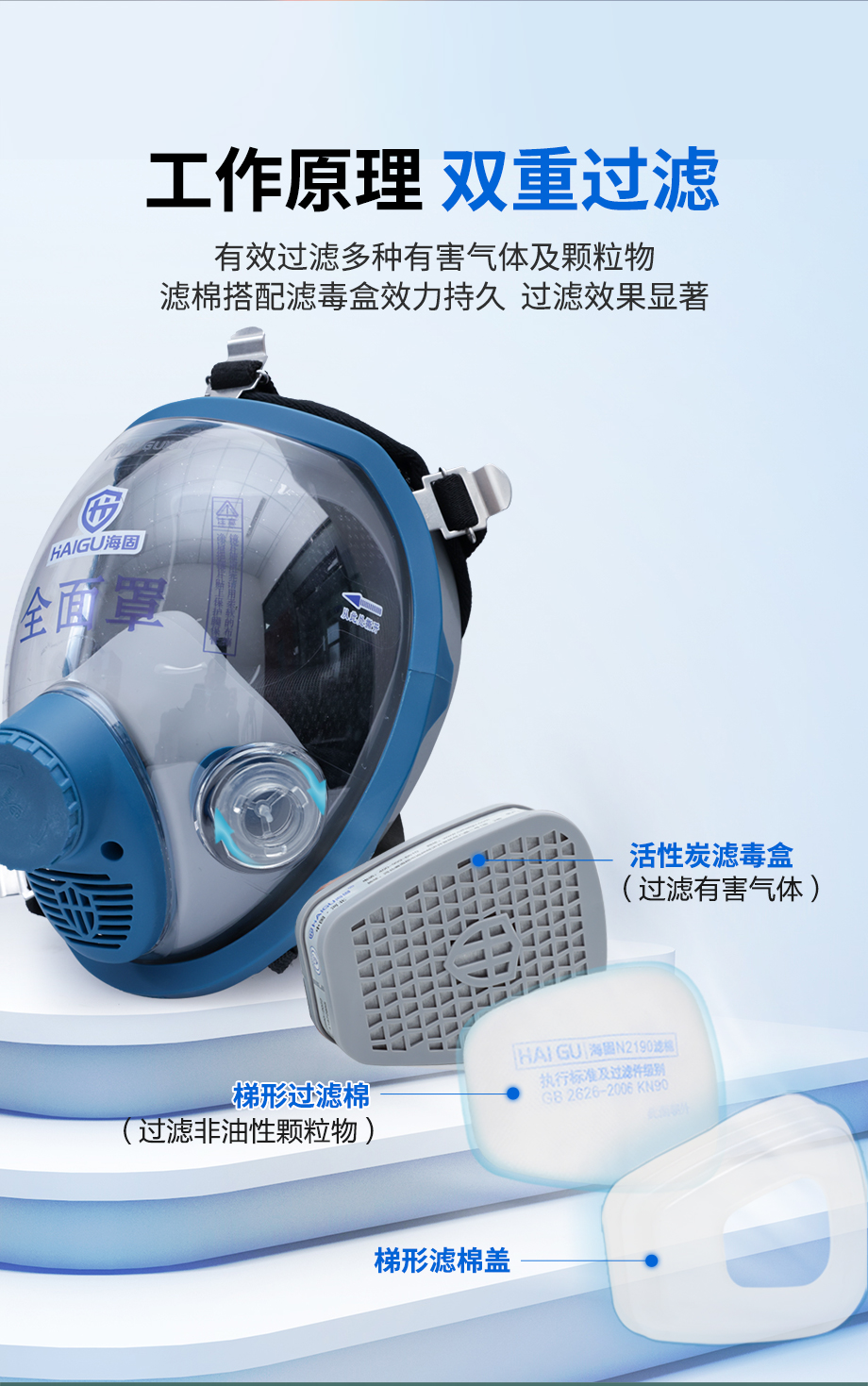 海固800D全面罩+P-B-1无机气体滤毒盒+N2190滤棉+T形滤棉盖 防尘防毒套装