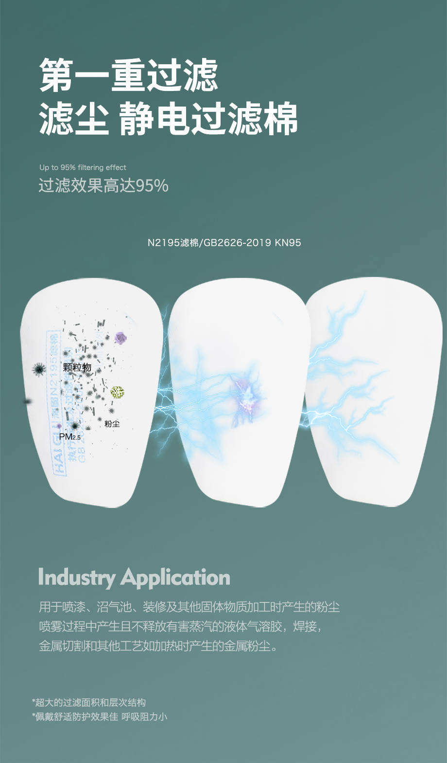 海固800D全面罩+P-CO-1一氧化碳滤毒盒+N2190滤棉+T形滤棉盖 防尘防毒套装