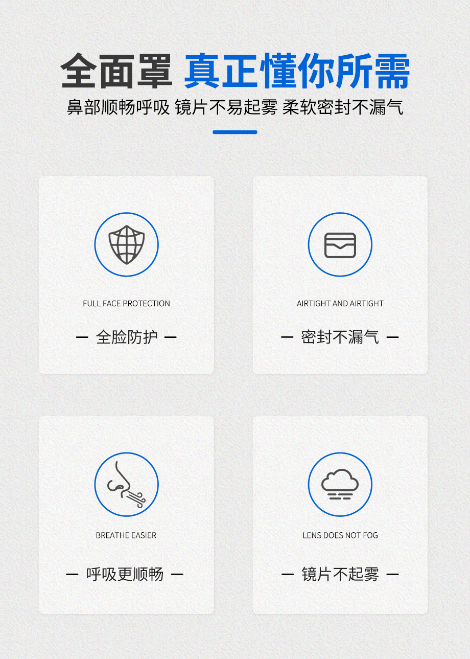 海固800D全面罩+多功能滤毒盒+N2190滤棉+T形滤棉盖 防尘防毒套装