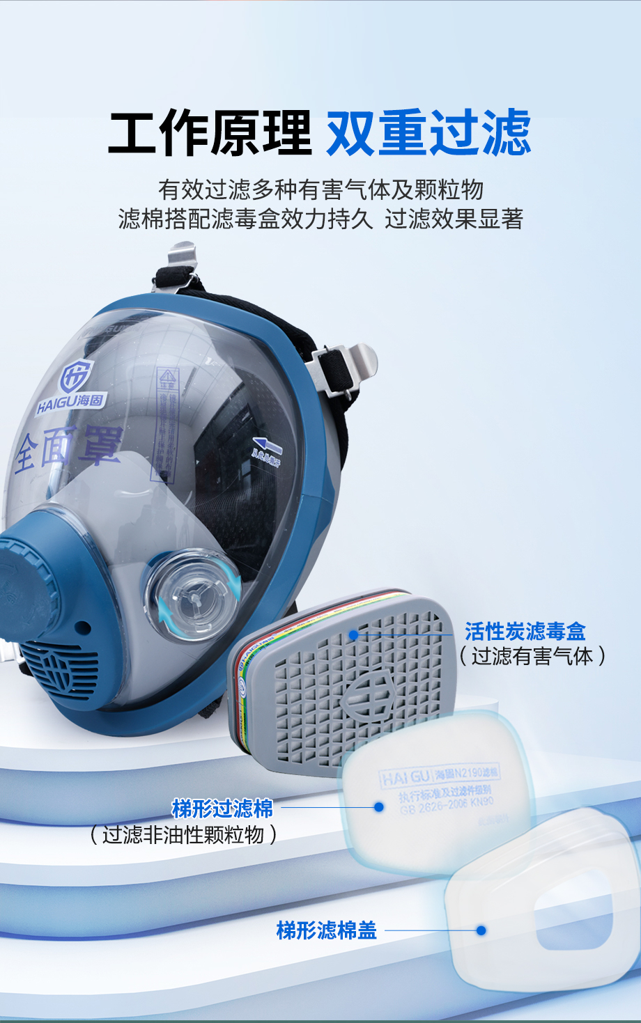 海固800D全面罩+多功能滤毒盒+N2190滤棉+T形滤棉盖 防尘防毒套装