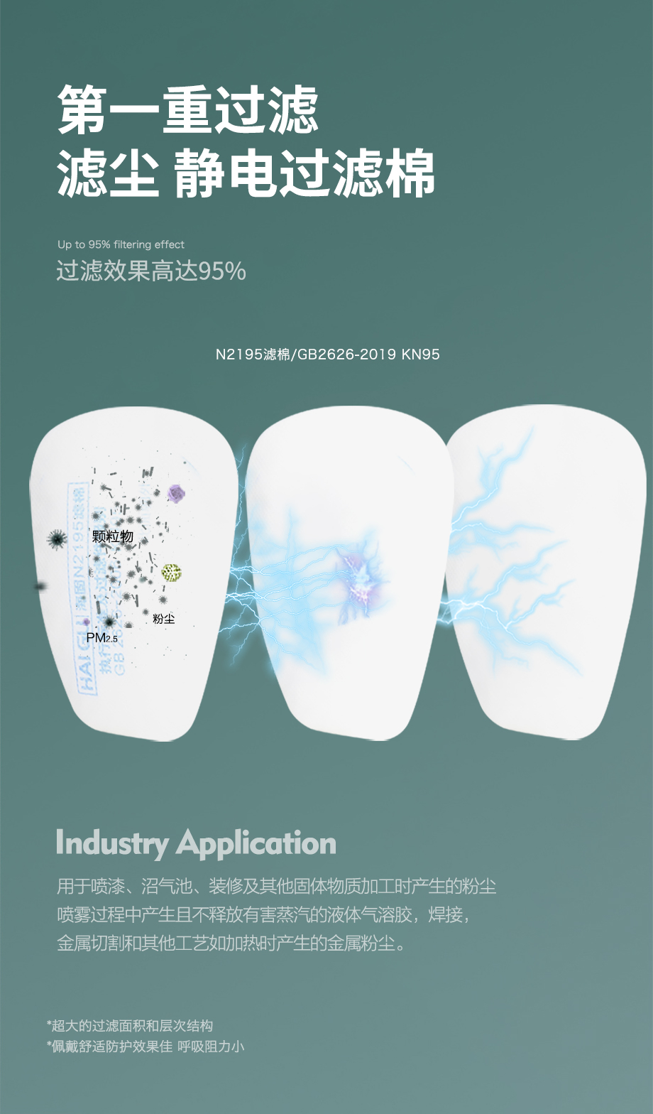 海固800D全面罩+多功能滤毒盒+N2190滤棉+T形滤棉盖 防尘防毒套装