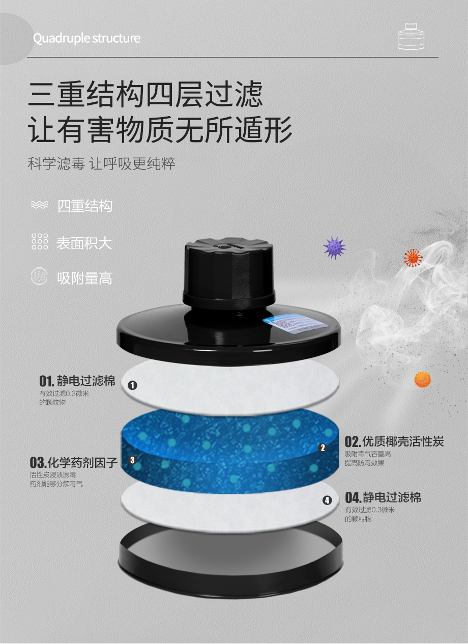 海固800D全面罩+HG-ABS/P-Hg-3滤毒罐  水银防护专用防毒面具套装