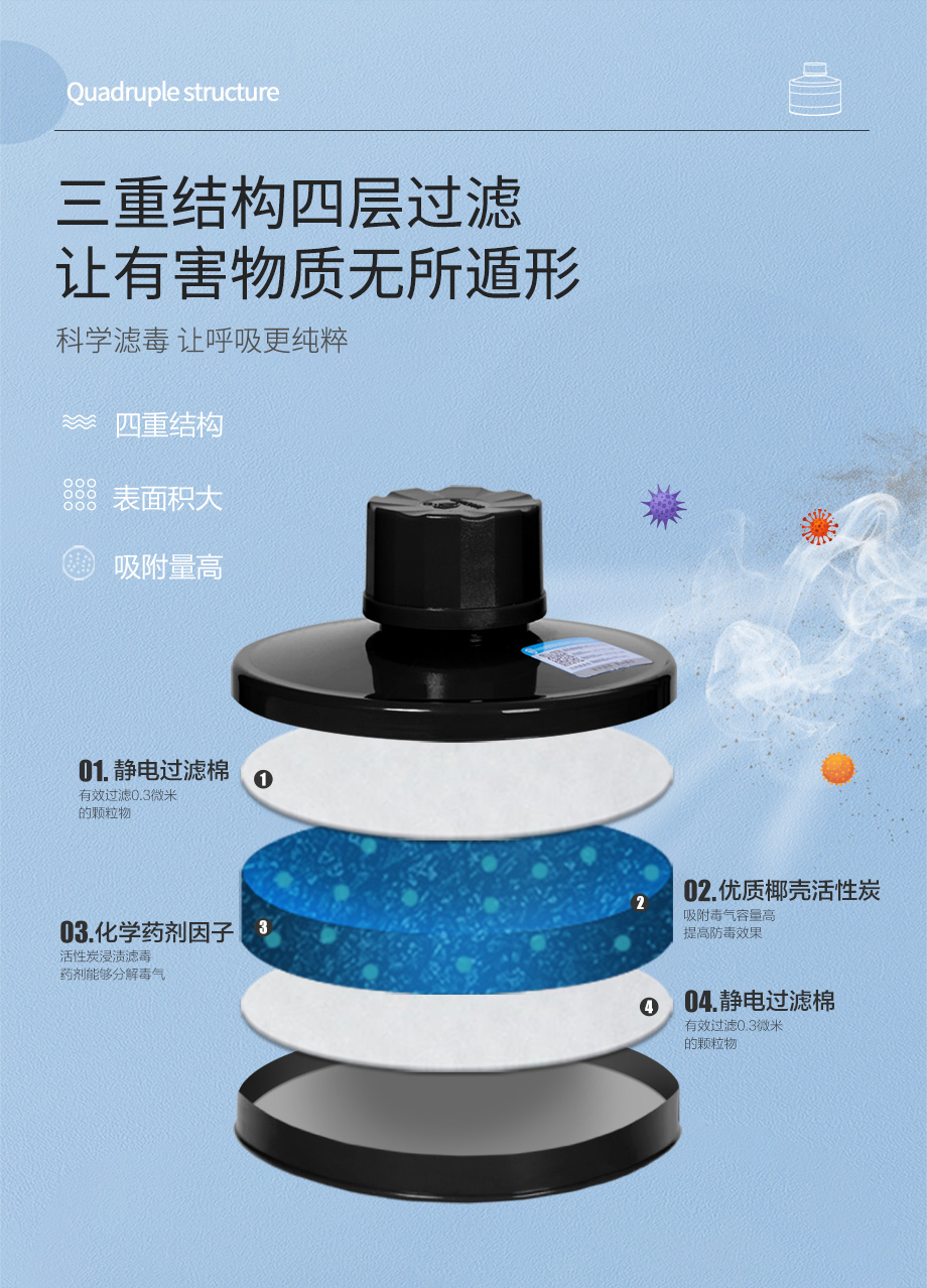 海固911全面罩+HG-ABS/P-K-3滤毒罐 氨气全面罩防毒面具